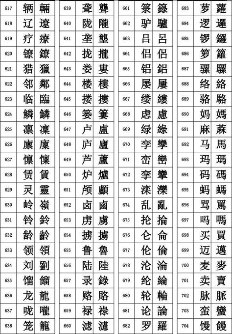 15画的繁体字